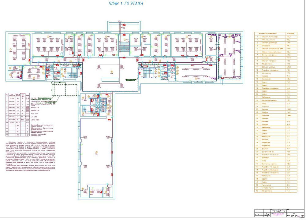 Электрическая схема школы. Схема аварийного освещения здания. Схема электропроводки в школе. Схема проводки в школах. Схема электропроводки здания административного назначения.