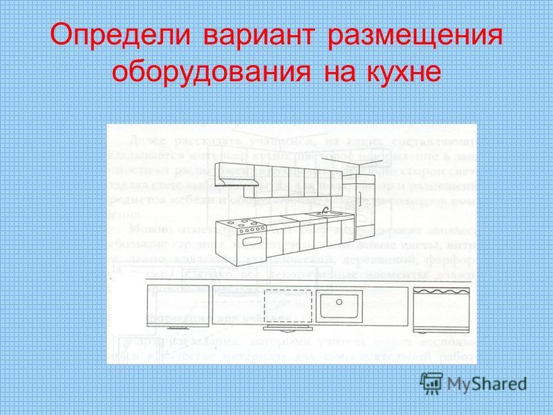 Проект по технологии линейная кухня